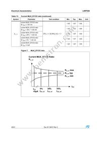 L99PD08 Datasheet Page 20