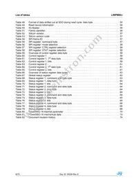 L99PM60JTR Datasheet Page 6