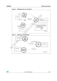 L99PM60JTR Datasheet Page 17