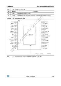 L99PM62XPTR Datasheet Page 11