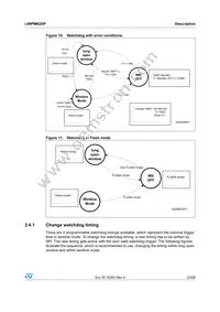 L99PM62XPTR Datasheet Page 23