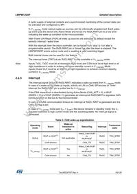 L99PM72GXPTR Datasheet Page 19