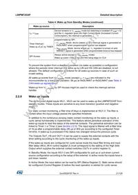 L99PM72GXPTR Datasheet Page 21