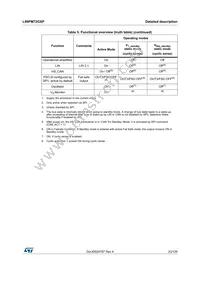 L99PM72GXPTR Datasheet Page 23