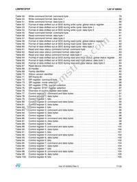 L99PM72PXP Datasheet Page 7