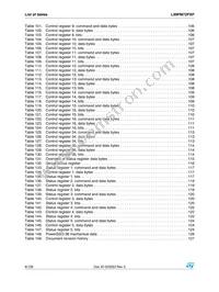 L99PM72PXP Datasheet Page 8