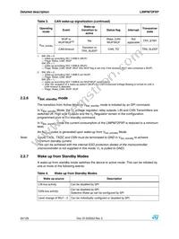 L99PM72PXP Datasheet Page 20