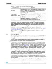 L99PM72PXP Datasheet Page 21