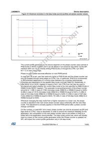 L99SM81VYTR Datasheet Page 15