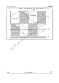 L99SM81VYTR Datasheet Page 22