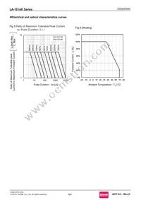 LA-101MK Datasheet Page 4