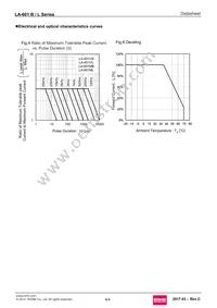 LA-601AL Datasheet Page 4