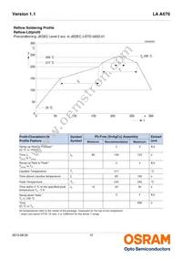 LA A676-Q2T1-1-Z Datasheet Page 12