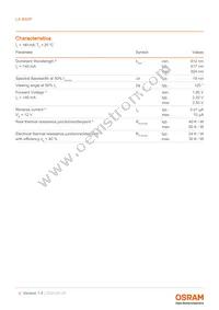 LA B6SP-DBFA-24-G3R3-140-R33-Z Datasheet Page 4