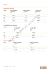 LA B6SP-DBFA-24-G3R3-140-R33-Z Datasheet Page 5