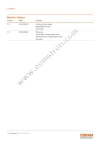 LA B6SP-DBFA-24-G3R3-140-R33-Z Datasheet Page 21