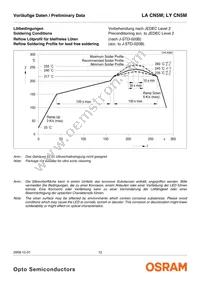 LA CN5M-GAHA-24-1-140-R18-Z Datasheet Page 12