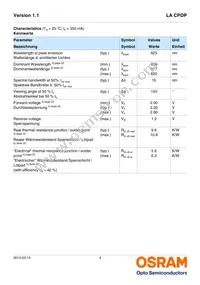 LA CPDP-JTKT-23-0-350-R18-Z-IND Datasheet Page 4