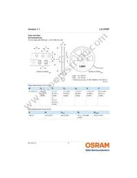 LA CPDP-KQKS-W3-0-350-R18 Datasheet Page 17