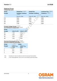 LA E63B-CBEA-24-1 Datasheet Page 5