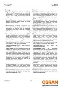 LA E63B-CBEA-24-1 Datasheet Page 20