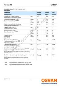 LA E63F-EBGA-24-3A4B-Z Datasheet Page 4