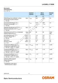 LA E65B-ABCA-24-1 Datasheet Page 4