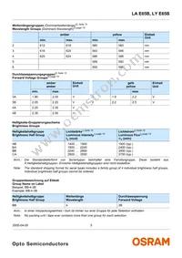LA E65B-ABCA-24-1 Datasheet Page 5