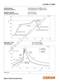 LA E65B-ABCA-24-1 Datasheet Page 11