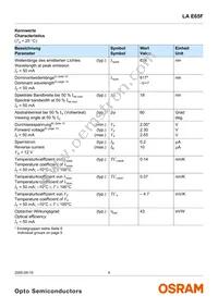 LA E65F-CADA-24-1 Datasheet Page 4