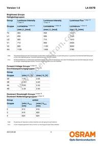 LA E67B-T2V1-24-1-Z Datasheet Page 5