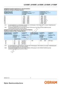LA E6SF-BACA-24-1-Z Datasheet Page 7