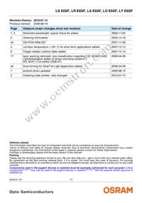 LA E6SF-BACA-24-1-Z Datasheet Page 17