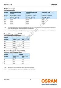 LA E6SF-BBCB-24-1-Z Datasheet Page 5