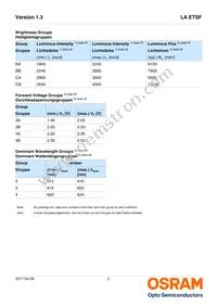 LA ETSF-AABA-24-1-50-R18-Z Datasheet Page 5