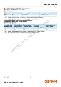 LA ETSF-BBCB-24-1-50-R18-ZZ-XX Datasheet Page 8