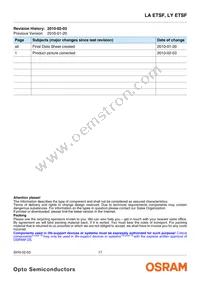 LA ETSF-BBCB-24-1-50-R18-ZZ-XX Datasheet Page 17