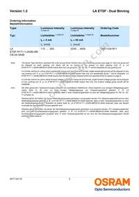 LA ETSF-R1S2-1-1+BBCA-24-1-R18-Z Datasheet Page 2