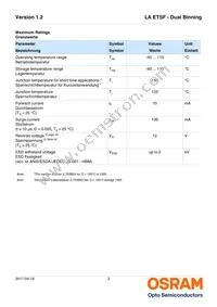 LA ETSF-R1S2-1-1+BBCA-24-1-R18-Z Datasheet Page 3