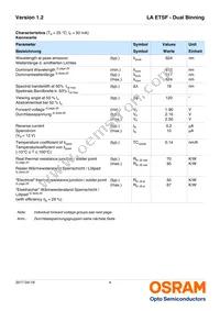 LA ETSF-R1S2-1-1+BBCA-24-1-R18-Z Datasheet Page 4