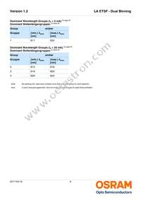 LA ETSF-R1S2-1-1+BBCA-24-1-R18-Z Datasheet Page 6