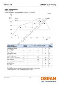 LA ETSF-R1S2-1-1+BBCA-24-1-R18-Z Datasheet Page 13