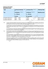 LA G5AP-CZDZ-24-1-100-R18-Z Datasheet Page 2