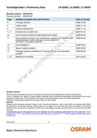 LA G6SP-CBEA-24-1-Z Datasheet Page 17