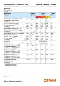 LA G6SP-DAEB-24-1-Z Datasheet Page 4