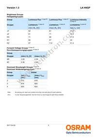 LA H9GP-JYKY-24-1-Z Datasheet Page 5