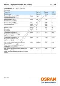 LA L296-P1R2-Z Datasheet Page 4