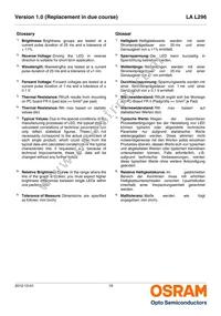 LA L296-P1R2-Z Datasheet Page 19