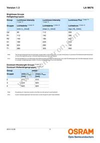 LA M676-Q2T1-24 Datasheet Page 5