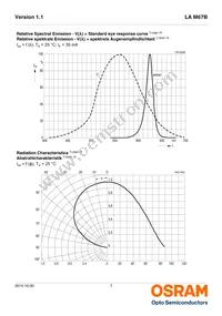 LA M67B-T2V1-1-Z Datasheet Page 7